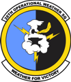 28th Operational Weather Squadron
